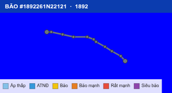 Quỹ đạo di chuyển của BÃO #1892261N22121 (1892)