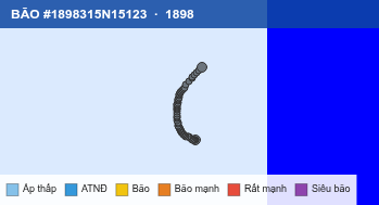 Quỹ đạo di chuyển của BÃO #1898315N15123 (1898)