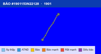Quỹ đạo di chuyển của BÃO #1901153N22128 (1901)
