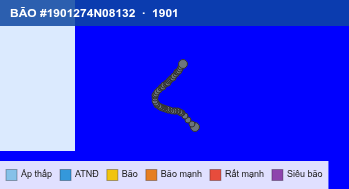 Quỹ đạo di chuyển của BÃO #1901274N08132 (1901)