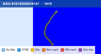 Quỹ đạo di chuyển của BÃO #1915265N18147 (1915)
