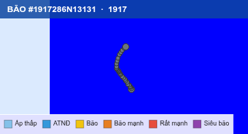 Quỹ đạo di chuyển của BÃO #1917286N13131 (1917)
