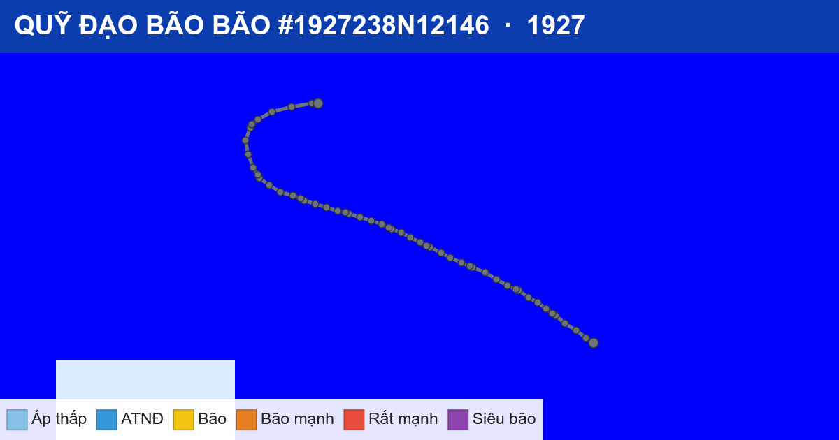 Quỹ đạo di chuyển của BÃO #1927238N12146 (1927)