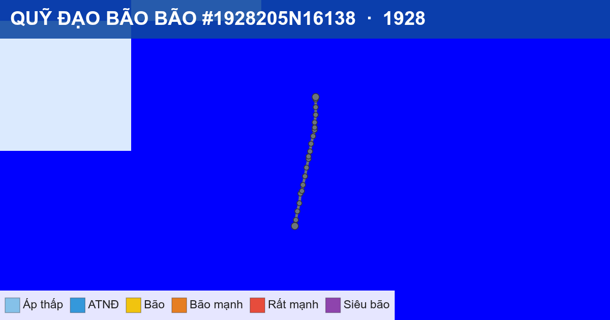 Quỹ đạo di chuyển của BÃO #1928205N16138 (1928)