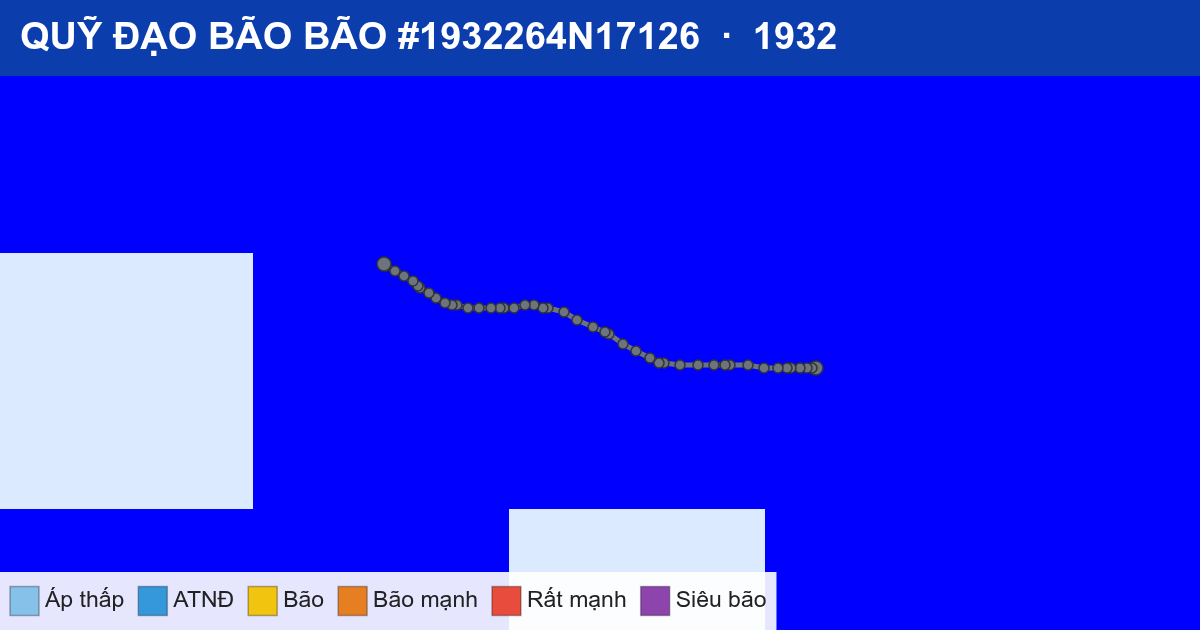 Quỹ đạo di chuyển của BÃO #1932264N17126 (1932)