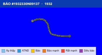 Quỹ đạo di chuyển của BÃO #1932330N09137 (1932)