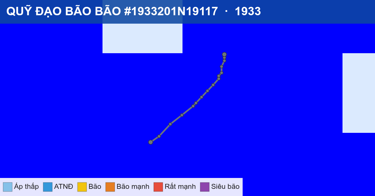 Quỹ đạo di chuyển của BÃO #1933201N19117 (1933)