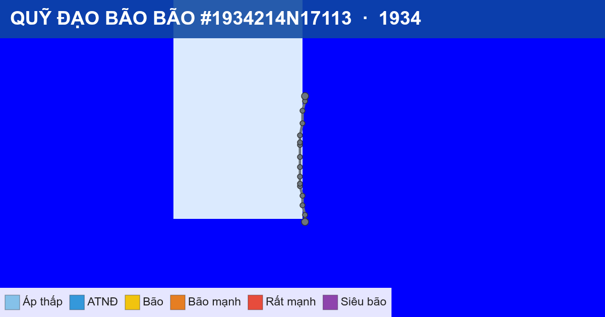 Quỹ đạo di chuyển của BÃO #1934214N17113 (1934)