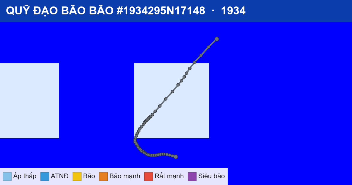 Quỹ đạo di chuyển của BÃO #1934295N17148 (1934)