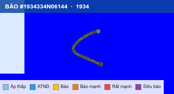 Quỹ đạo di chuyển của BÃO #1934334N06144 (1934)