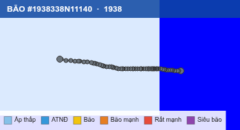 Quỹ đạo di chuyển của BÃO #1938338N11140 (1938)