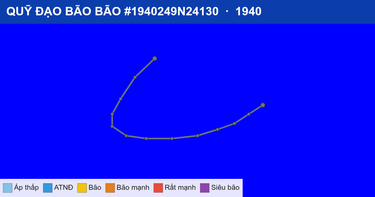 Quỹ đạo di chuyển của BÃO #1940249N24130 (1940)