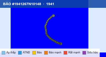 Quỹ đạo di chuyển của BÃO #1941267N10148 (1941)