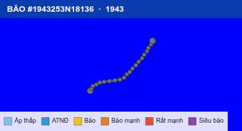 Quỹ đạo di chuyển của BÃO #1943253N18136 (1943)