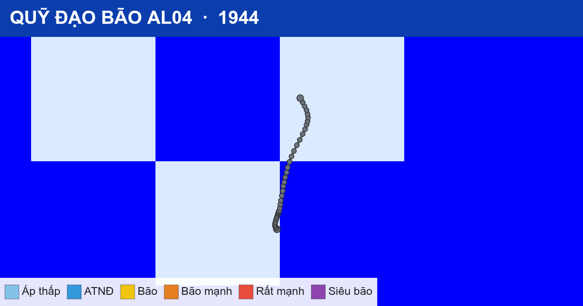 Quỹ đạo di chuyển của AL04 (1944)