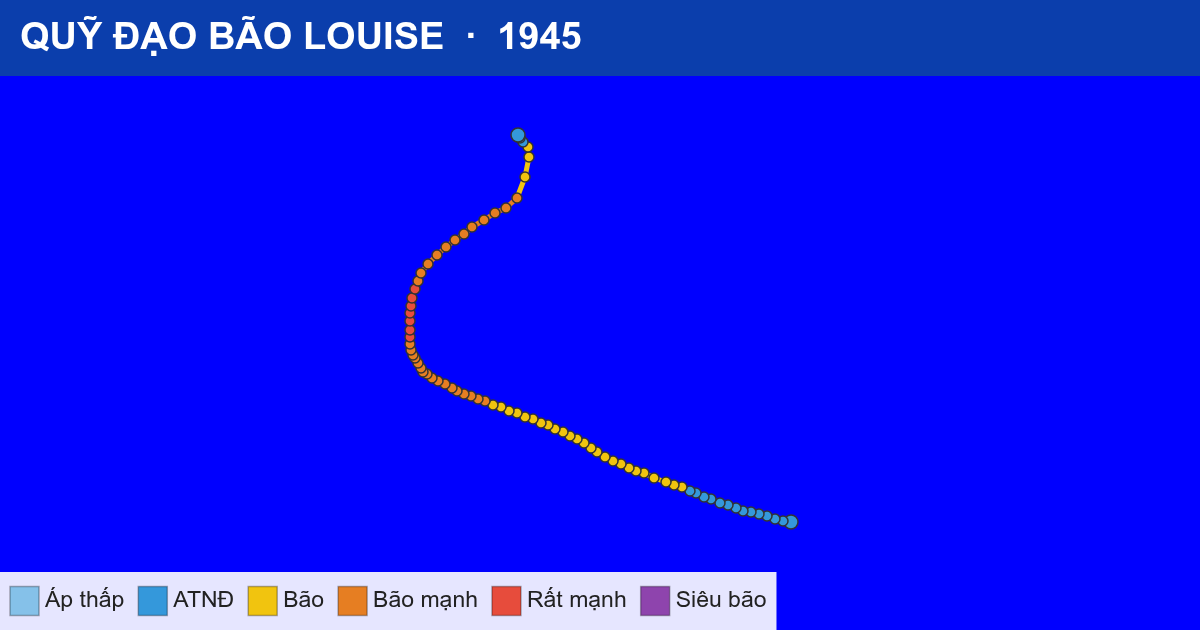 Quỹ đạo di chuyển của LOUISE (1945)
