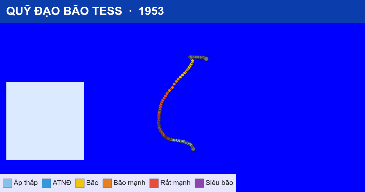 Quỹ đạo di chuyển của TESS (1953)