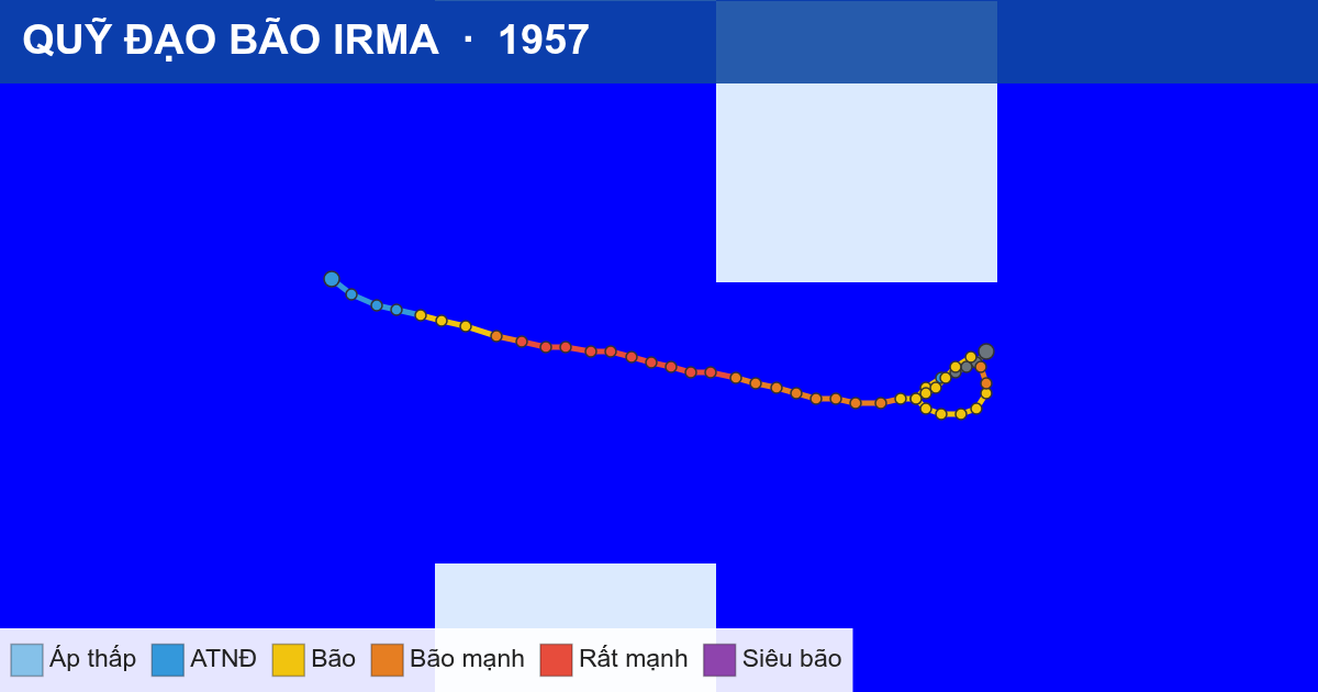 Quỹ đạo di chuyển của IRMA (1957)