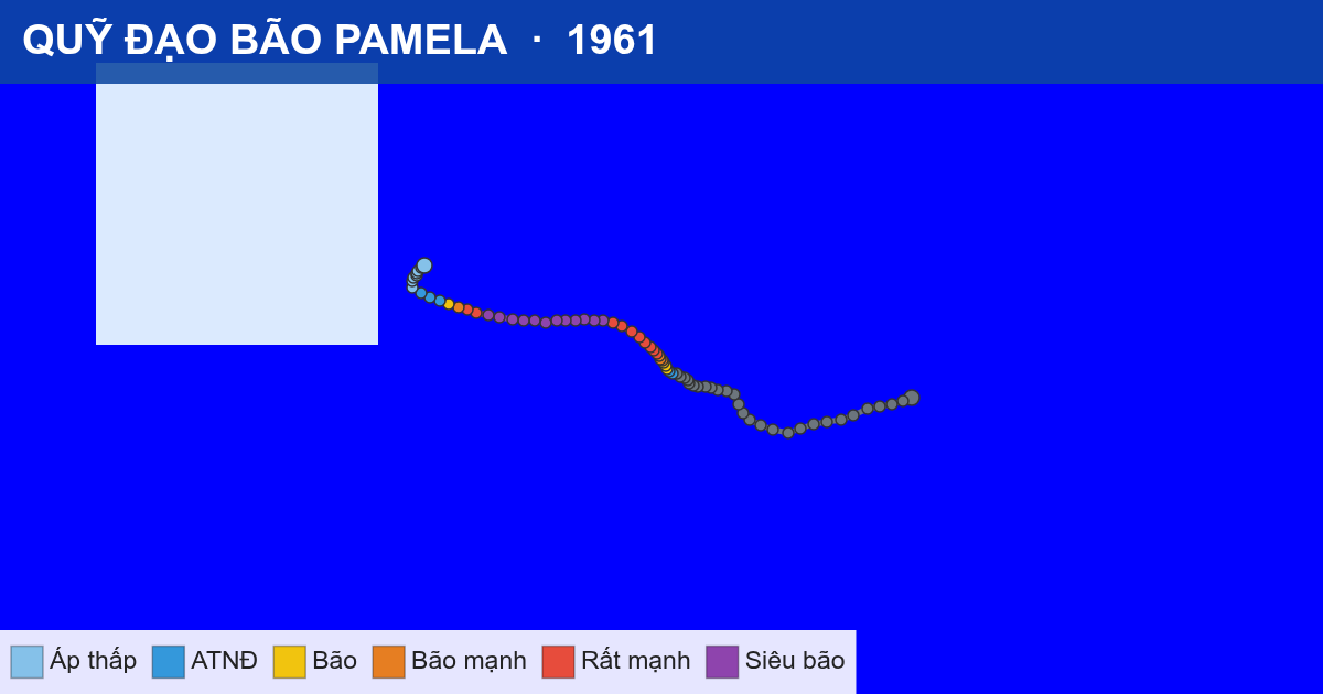 Quỹ đạo di chuyển của PAMELA (1961)