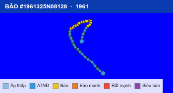Quỹ đạo di chuyển của BÃO #1961325N08128 (1961)