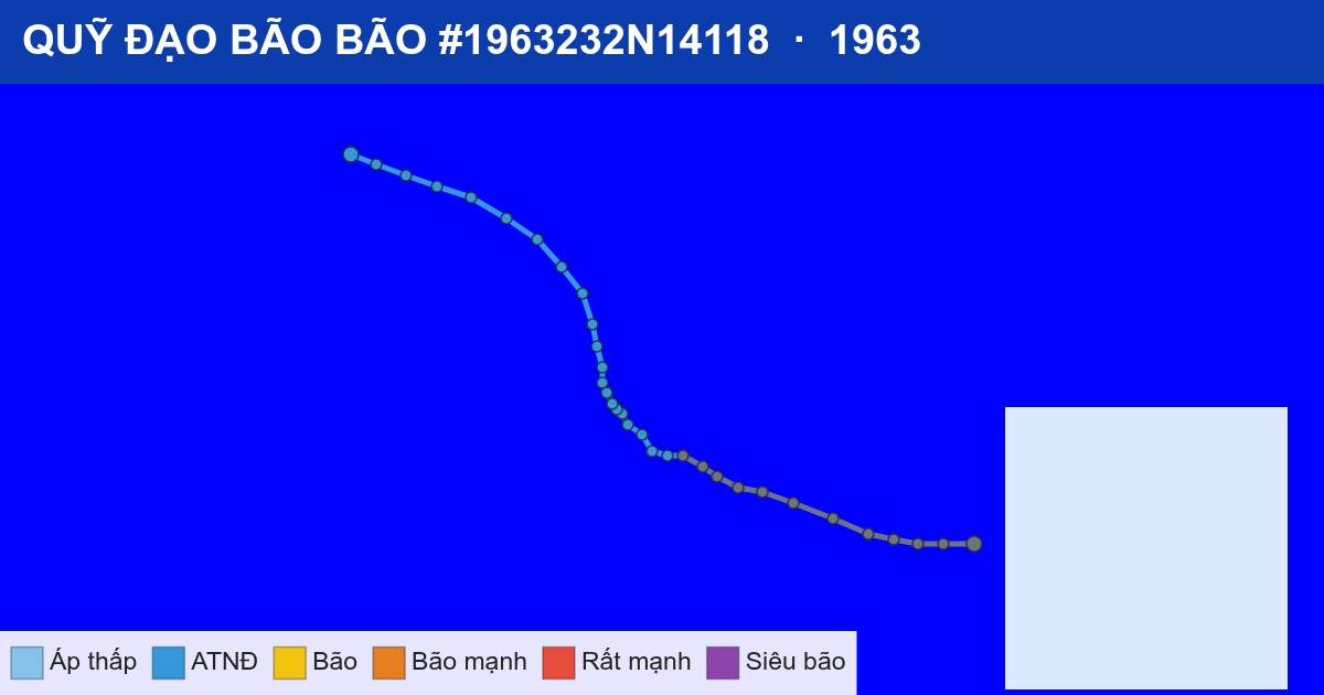 Quỹ đạo di chuyển của BÃO #1963232N14118 (1963)