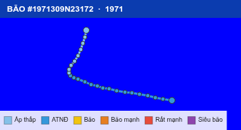 Quỹ đạo di chuyển của BÃO #1971309N23172 (1971)