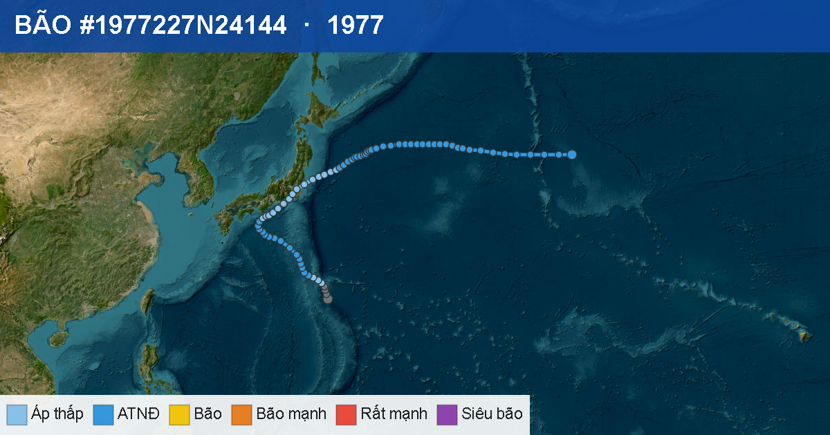 Quỹ đạo di chuyển của BÃO #1977227N24144 (1977)