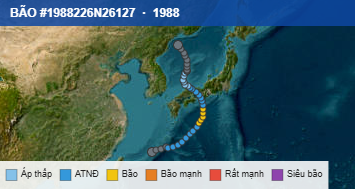 Quỹ đạo di chuyển của BÃO #1988226N26127 (1988)