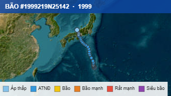 Quỹ đạo di chuyển của BÃO #1999219N25142 (1999)