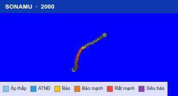 Quỹ đạo di chuyển của SONAMU (2000)