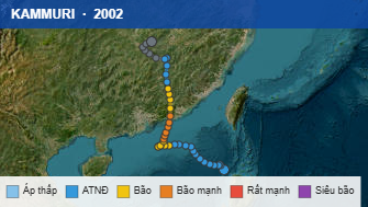 Quỹ đạo di chuyển của KAMMURI (2002)
