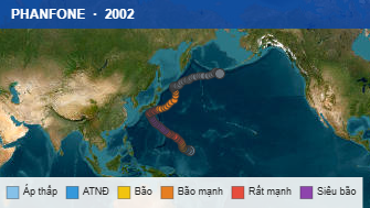 Quỹ đạo di chuyển của PHANFONE (2002)