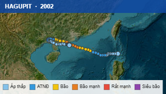 Quỹ đạo di chuyển của HAGUPIT (2002)