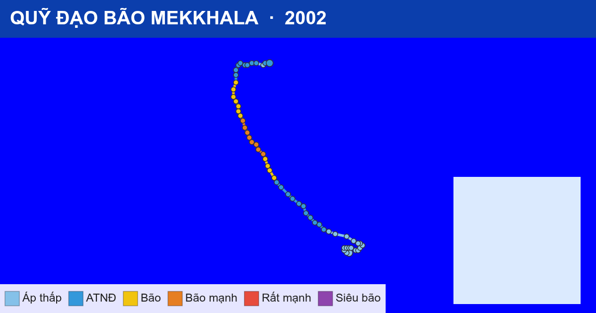 Quỹ đạo di chuyển của MEKKHALA (2002)