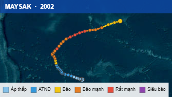 Quỹ đạo di chuyển của MAYSAK (2002)