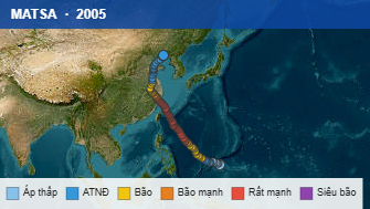 Quỹ đạo di chuyển của MATSA (2005)