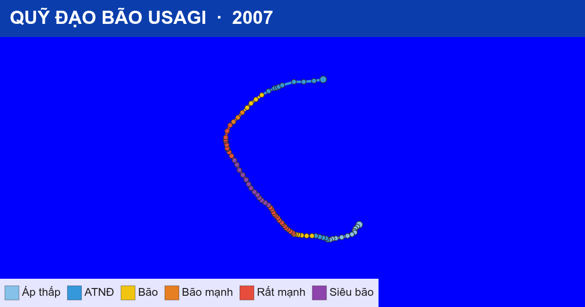 Quỹ đạo di chuyển của USAGI (2007)