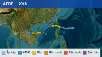Quỹ đạo di chuyển của AERE (2016)