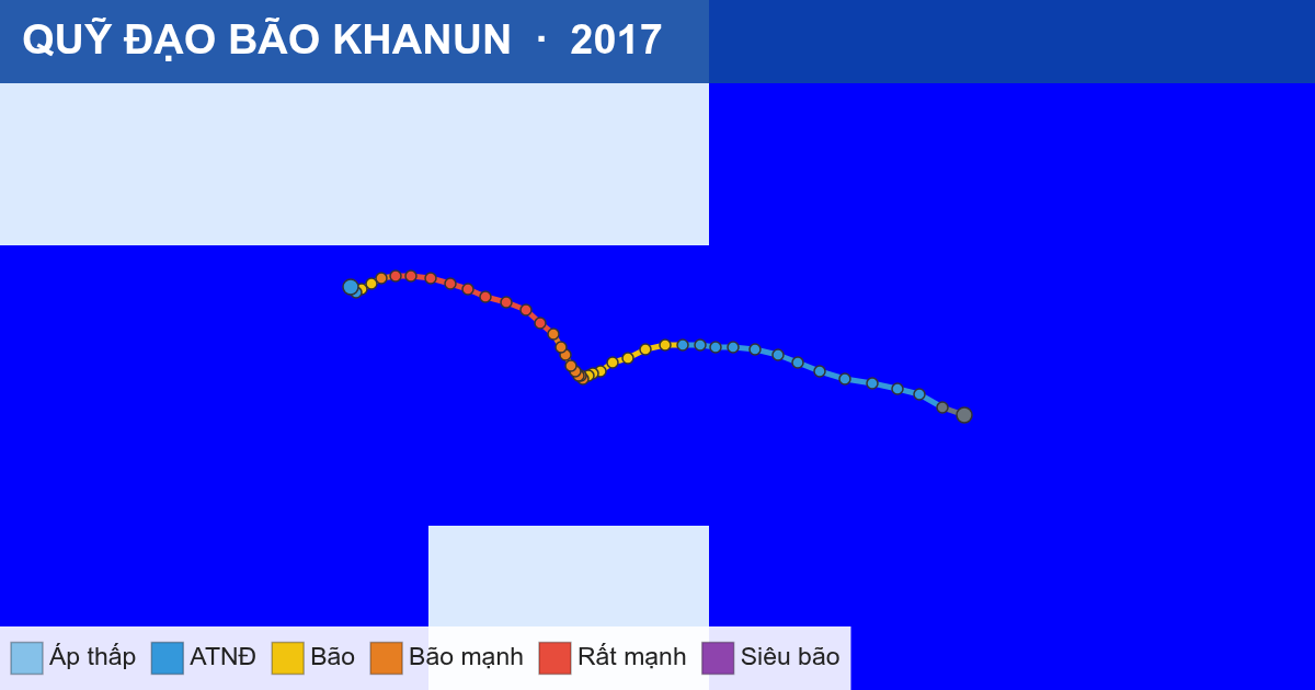 Quỹ đạo di chuyển của KHANUN (2017)