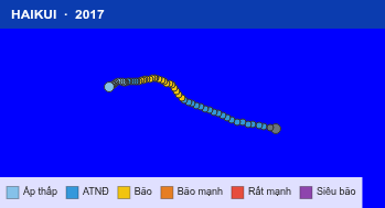 Quỹ đạo di chuyển của HAIKUI (2017)
