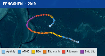 Quỹ đạo di chuyển của FENGSHEN (2019)