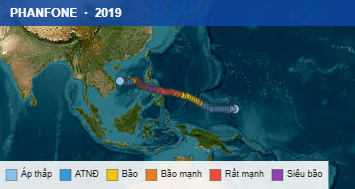 Quỹ đạo di chuyển của PHANFONE (2019)
