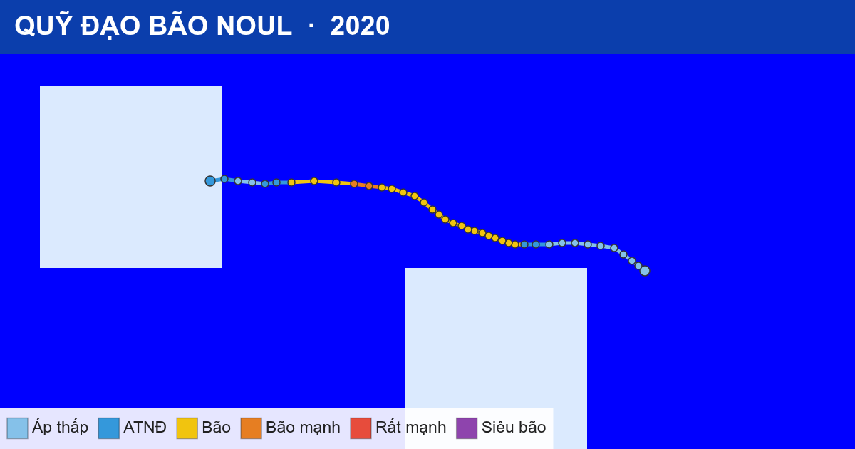Quỹ đạo di chuyển của NOUL (2020)